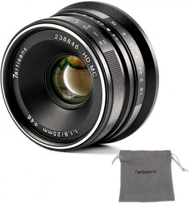 25mm f/1.8 x Canon EOS M