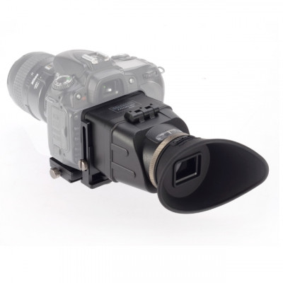 Swivi S3 - Loupe 3" e 3.2"